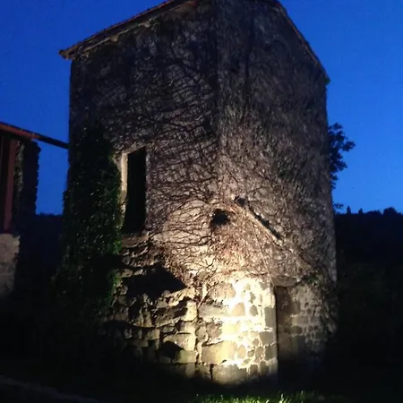 Domaine De La Planche De Melussac *